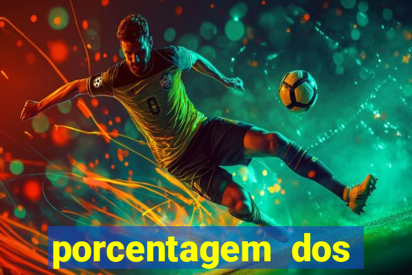 porcentagem dos slots pg hoje